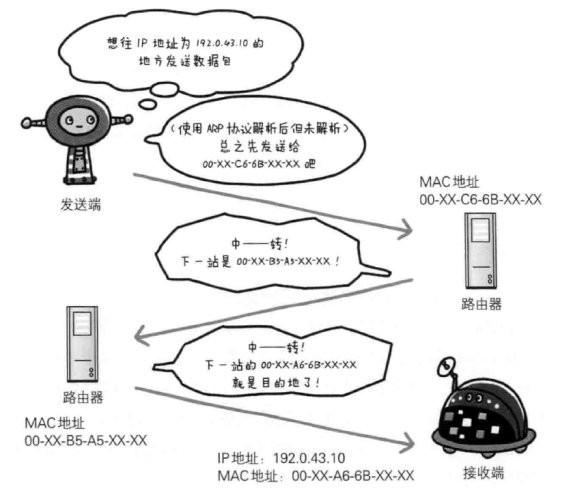../../_images/1.3.1.png