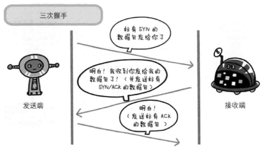 ../../_images/1.3.2.png
