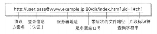 ../../_images/1.4.1.png