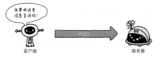 ../../_images/2.2.2.1.png