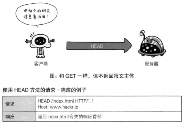 ../../_images/2.2.4.png