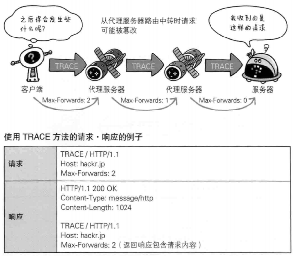 ../../_images/2.2.7.png