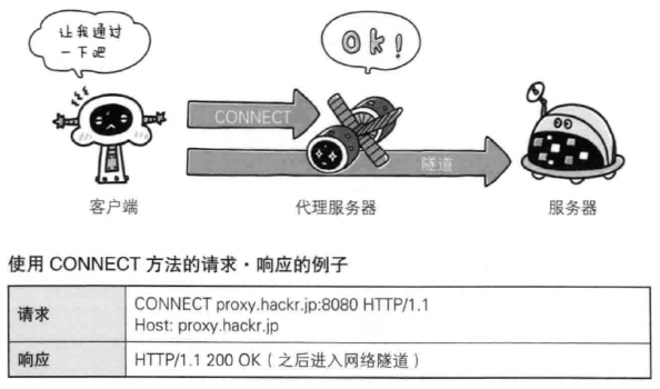 ../../_images/2.2.8.2.png