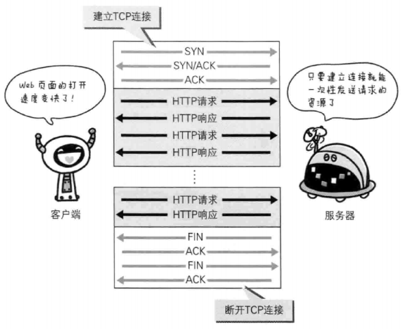 ../../_images/2.3.1.png