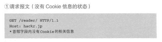 ../../_images/2.3.3.2.png
