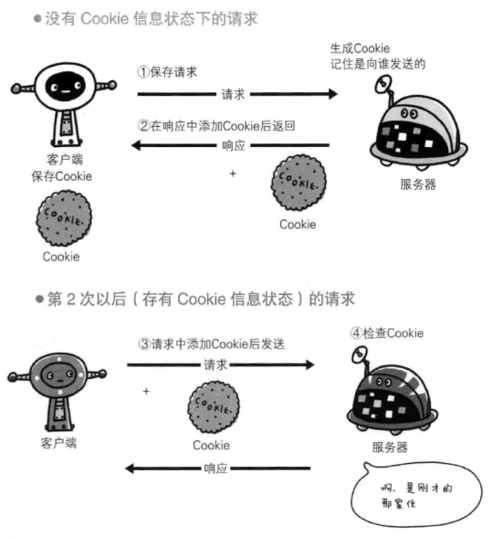 ../../_images/2.3.3.png