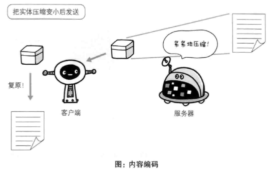 ../../_images/3.3.2.png