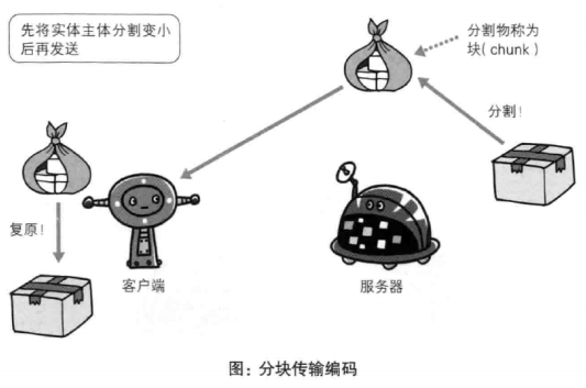 ../../_images/3.3.3.png