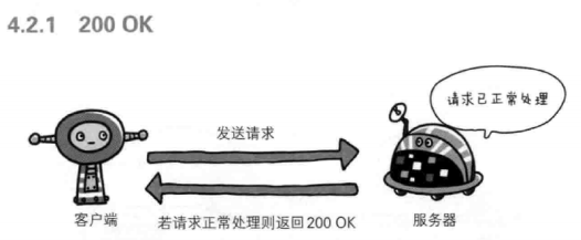 ../../_images/4.1.1.png