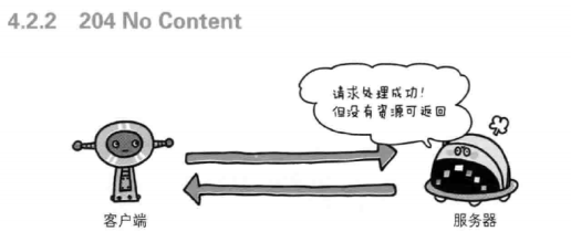../../_images/4.1.2.png