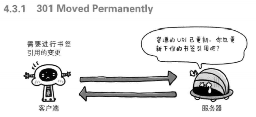 ../../_images/4.2.1.png