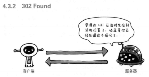 ../../_images/4.2.2.png