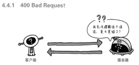 ../../_images/4.3.1.png