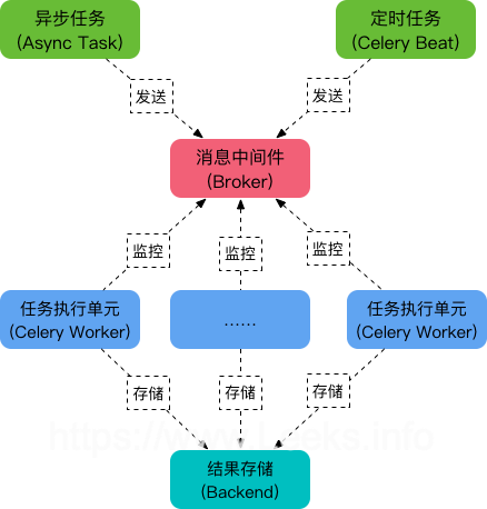 ../../_images/584bbf78e1783.png