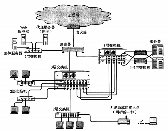 ../../_images/network.png